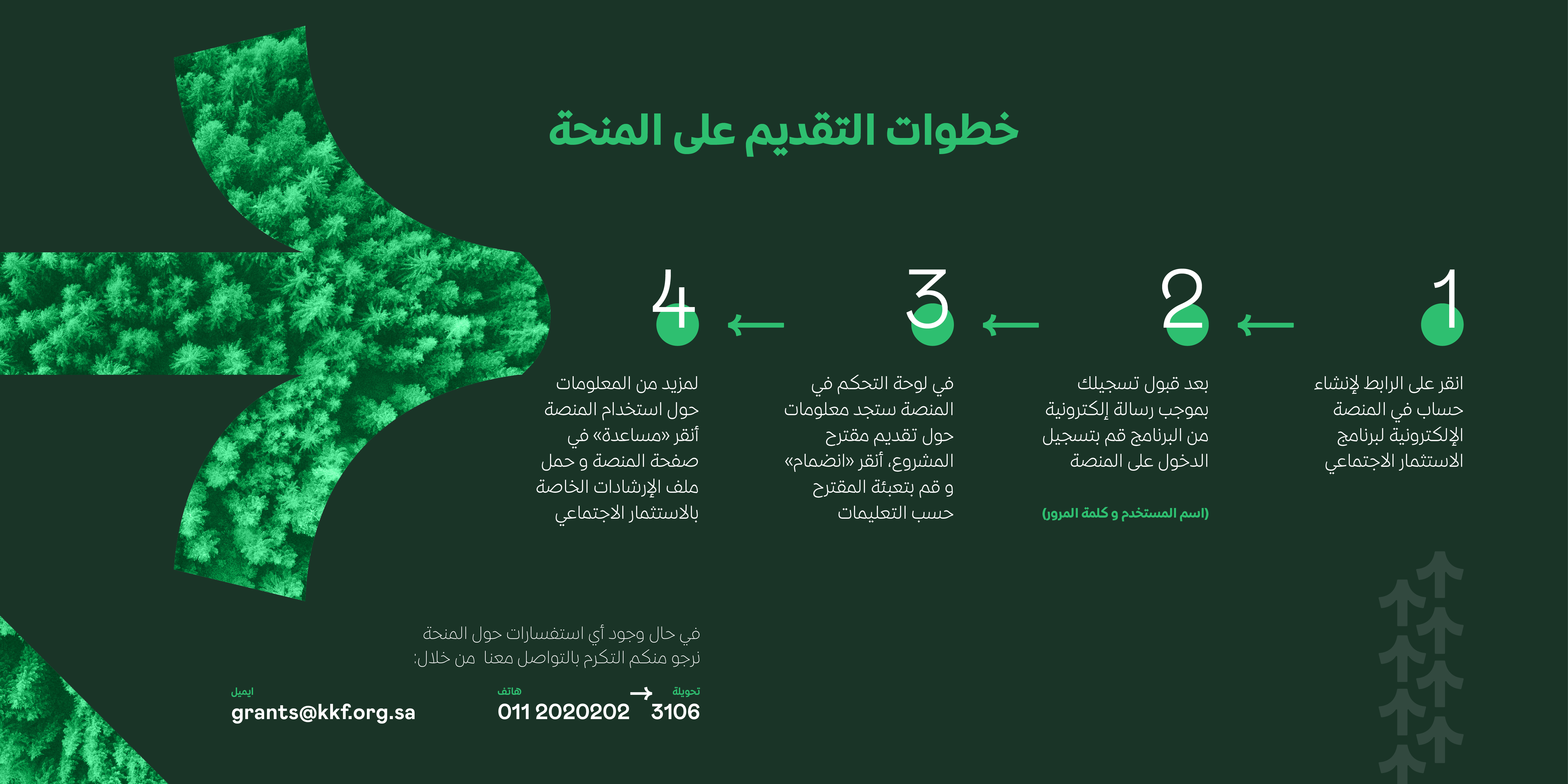 King Khalid Foundation
