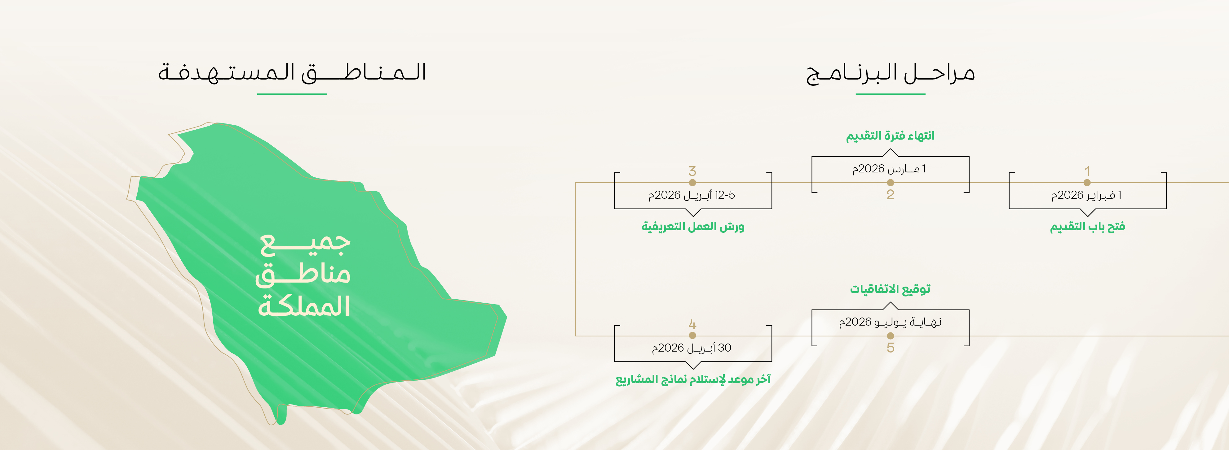 King Khalid Foundation